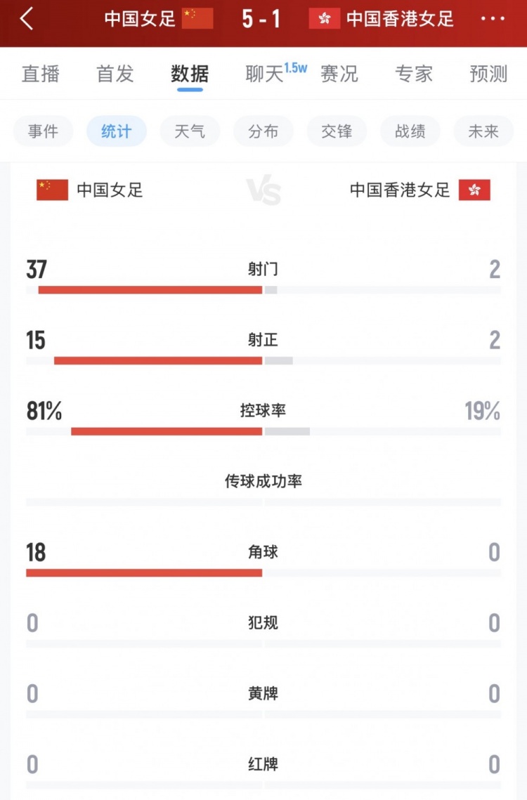 特拉布宗体育VS加拉塔萨雷直播_特拉布宗体育VS加拉塔萨雷直播免费在线观看_特拉布宗体育VS加拉塔萨雷直播免费直播视频直播