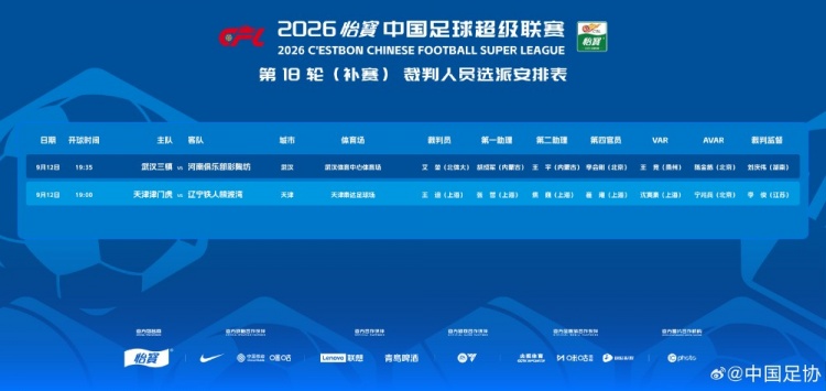 中超补赛裁判安排:艾堃执法三镇vs河南,王迪执法津门虎vs铁人