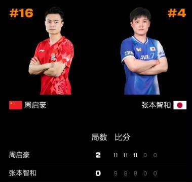今日本菲卡VS吉马良斯直播_本菲卡VS吉马良斯直播免费在线观看_本菲卡VS吉马良斯直播在线高清(无插件)