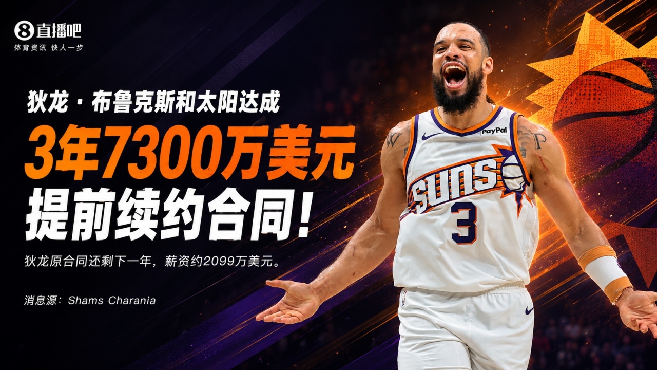 Shams：狄龙·布鲁克斯3年7300万续约太阳，场均20分锁定核心