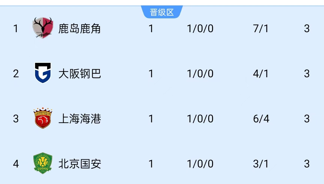 今天拜仁直播,拜仁免费直播在线观看,拜仁高清直播无插件