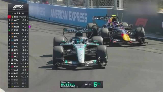2026F1西班牙站拉塞尔超车，梅赛德斯被问原因