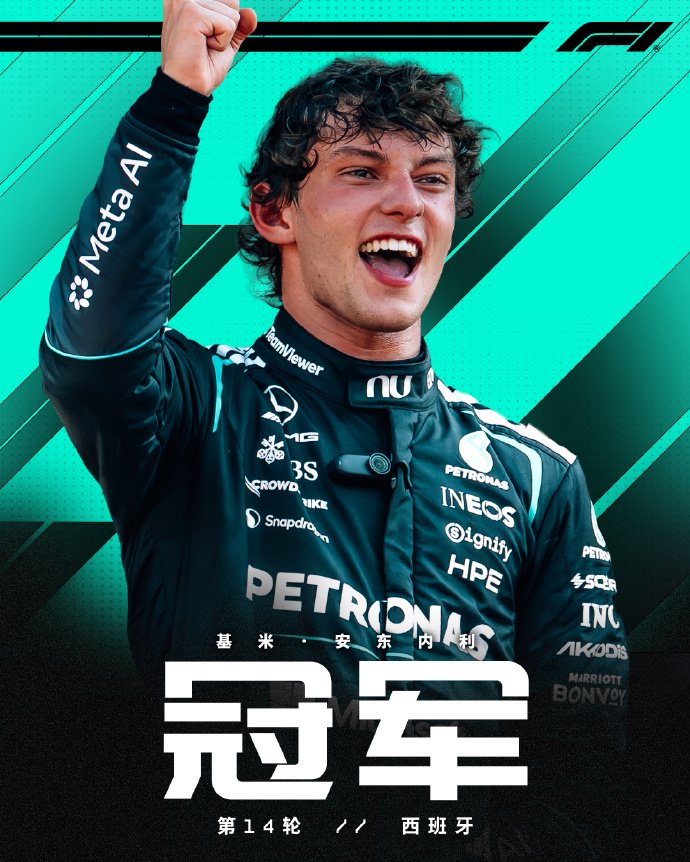 安东内利F1西班牙站夺冠，维斯塔潘诺里斯分列二三