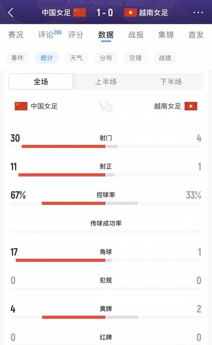 达拉斯VS洛杉矶直播_达拉斯VS洛杉矶直播免费在线观看_达拉斯VS洛杉矶直播在线高清(无插件)