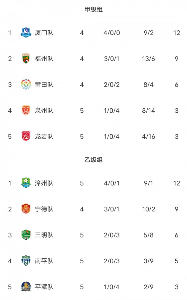 今天北京国安直播,北京国安免费直播在线直播,北京国安直播高清免费观看