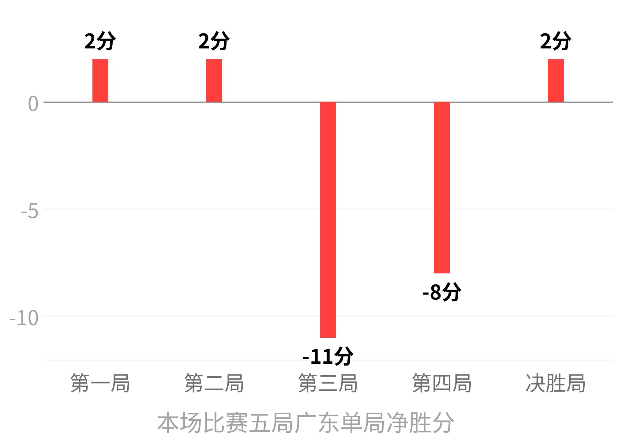 今天亚运女篮直播,亚运女篮免费流畅在线直播,亚运女篮超清视频直播地址