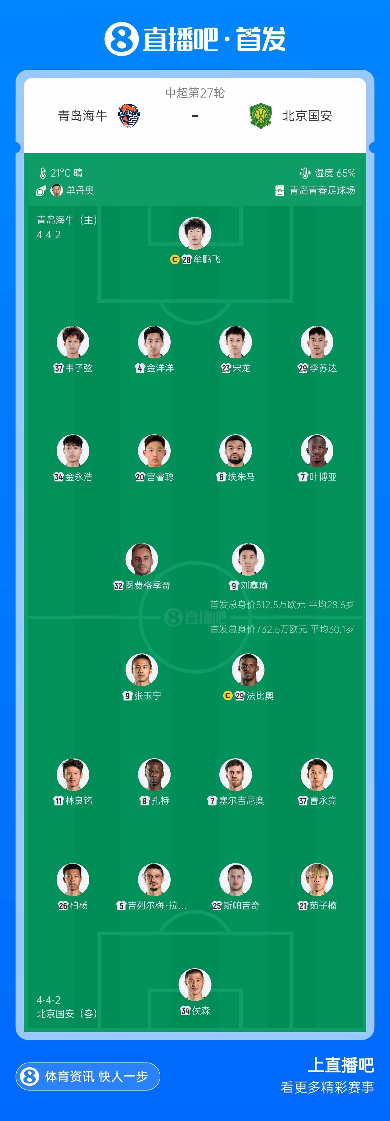 都灵VS乌迪内斯直播_都灵VS乌迪内斯免费在线高清直播_都灵VS乌迪内斯视频在线观看无插件