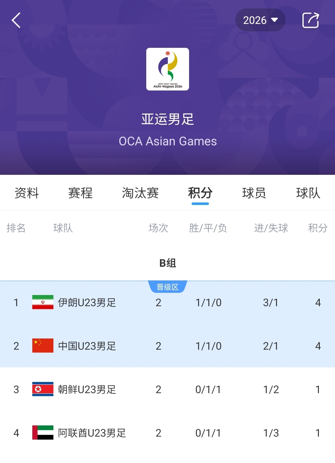 今天中国女篮直播,中国女篮免费在线高清直播,中国女篮视频在线观看无插件