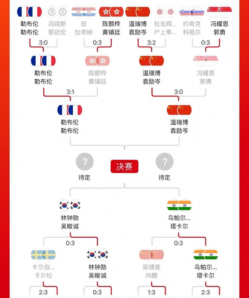 今日浙江广厦直播_浙江广厦免费在线高清直播_浙江广厦视频在线观看无插件