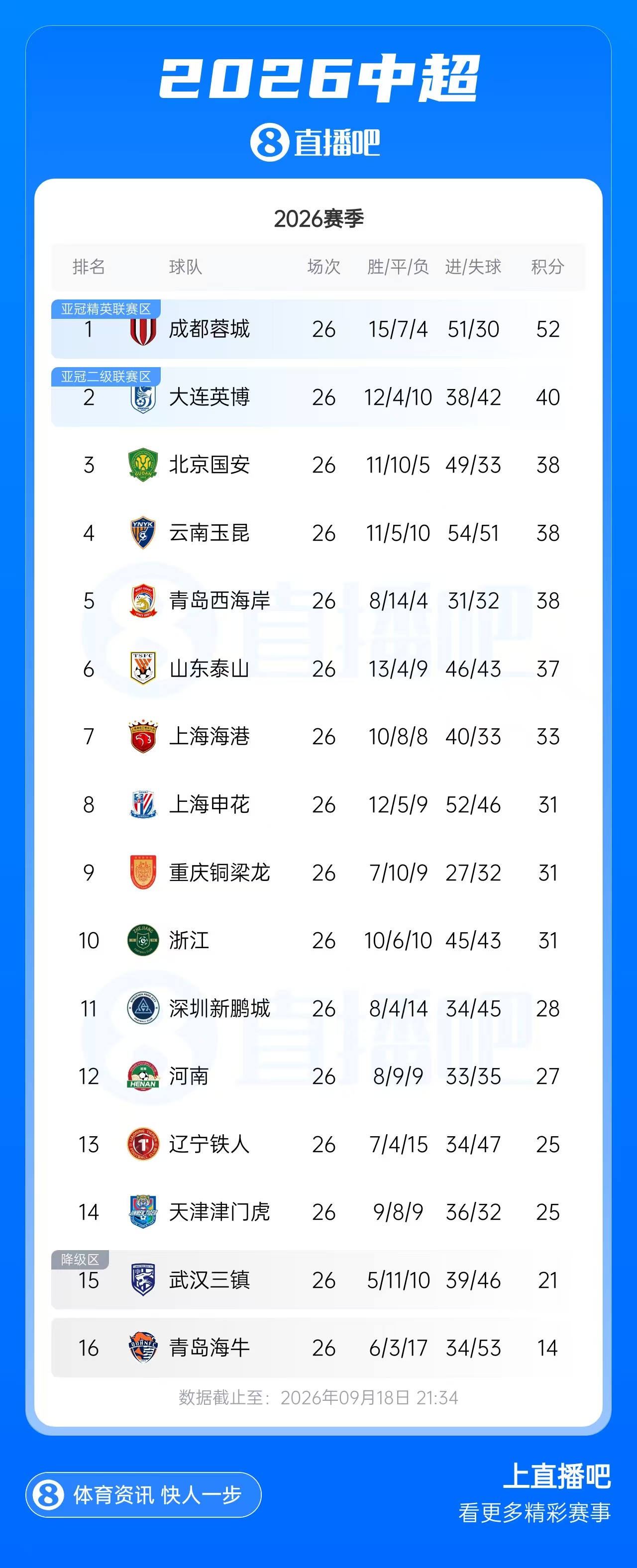 热刺直播_热刺免费在线高清直播_热刺直播免费高清视频直播无插件