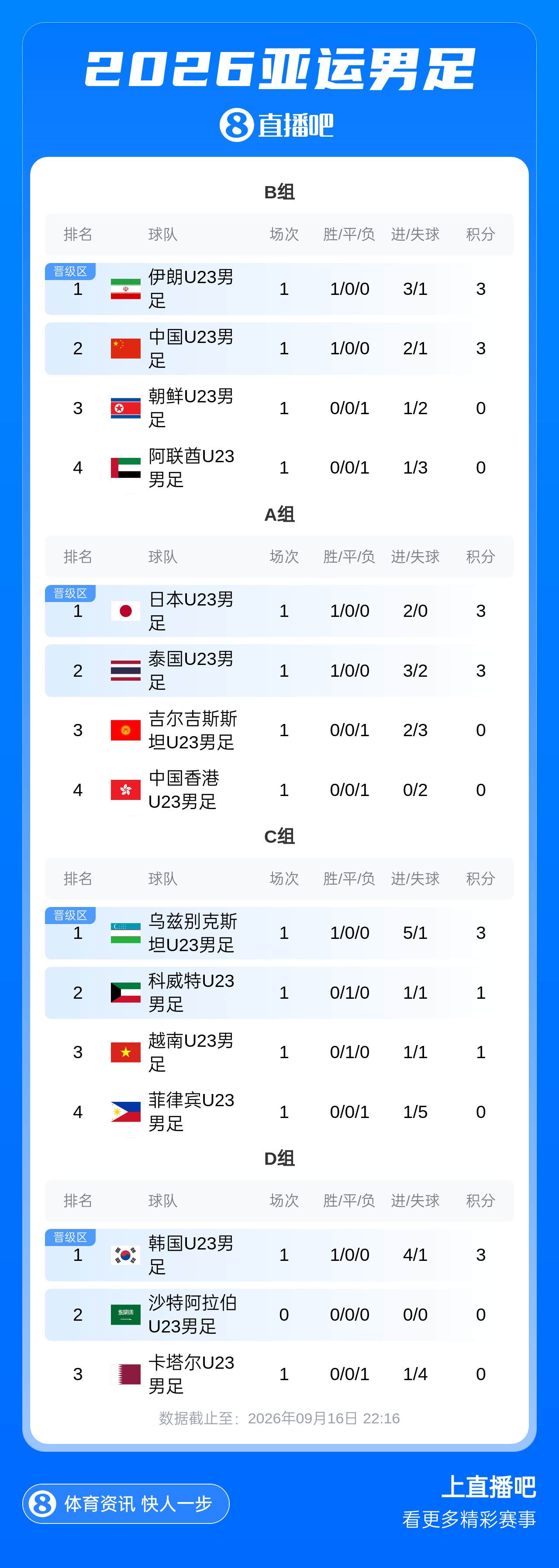 今天武汉三镇直播,武汉三镇免费在线高清直播,武汉三镇视频在线观看无插件