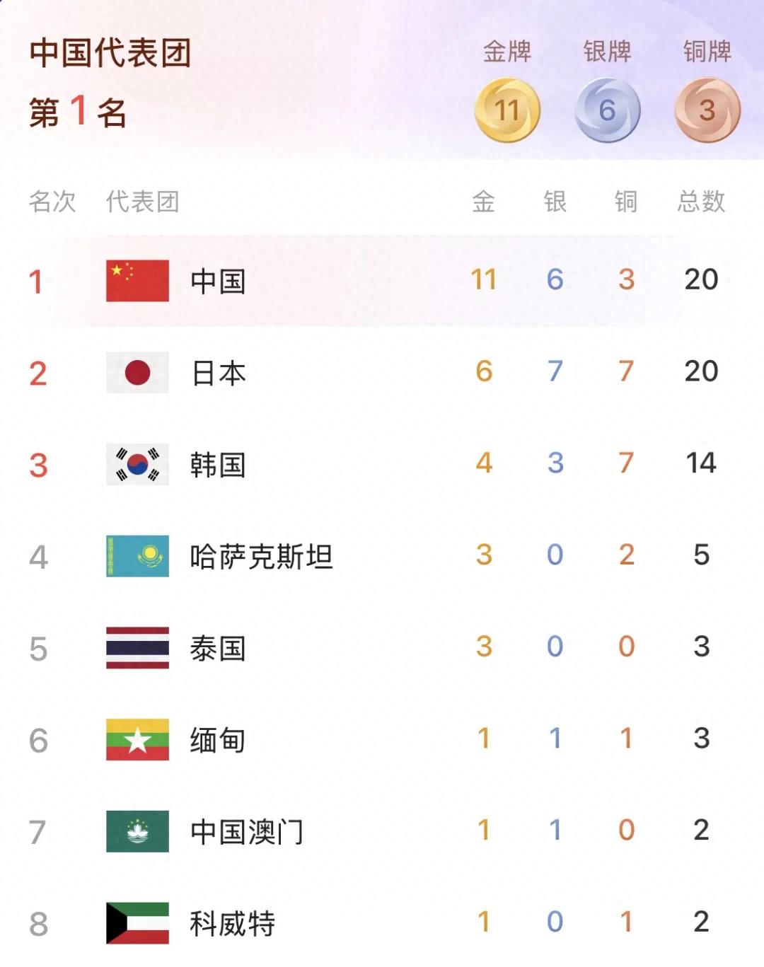 科特迪瓦VS加纳直播_科特迪瓦VS加纳免费在线高清直播_科特迪瓦VS加纳视频在线观看无插件