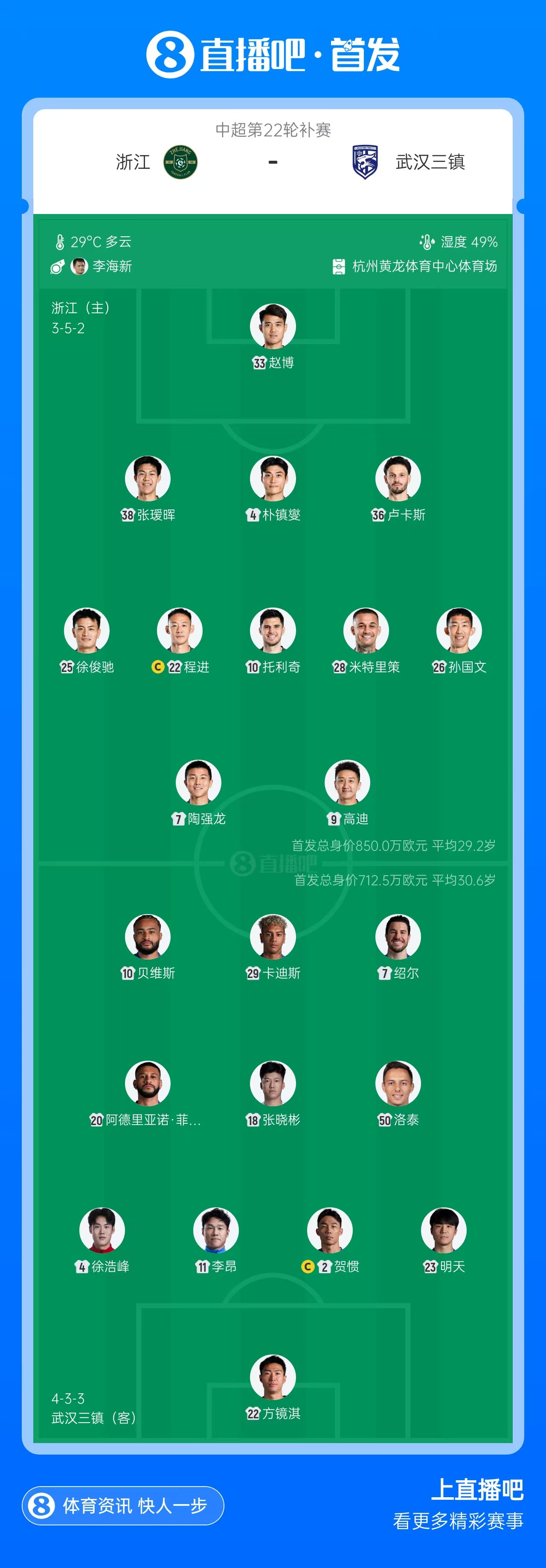 欧塞尔VS布雷斯特直播_欧塞尔VS布雷斯特直播在线直播_欧塞尔VS布雷斯特直播免费直播视频直播