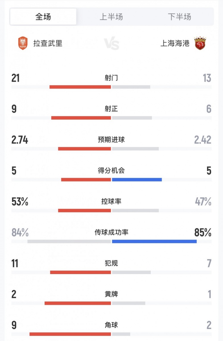 今天伯恩利VS德比郡直播,伯恩利VS德比郡免费直播在线直播,伯恩利VS德比郡直播高清免费观看