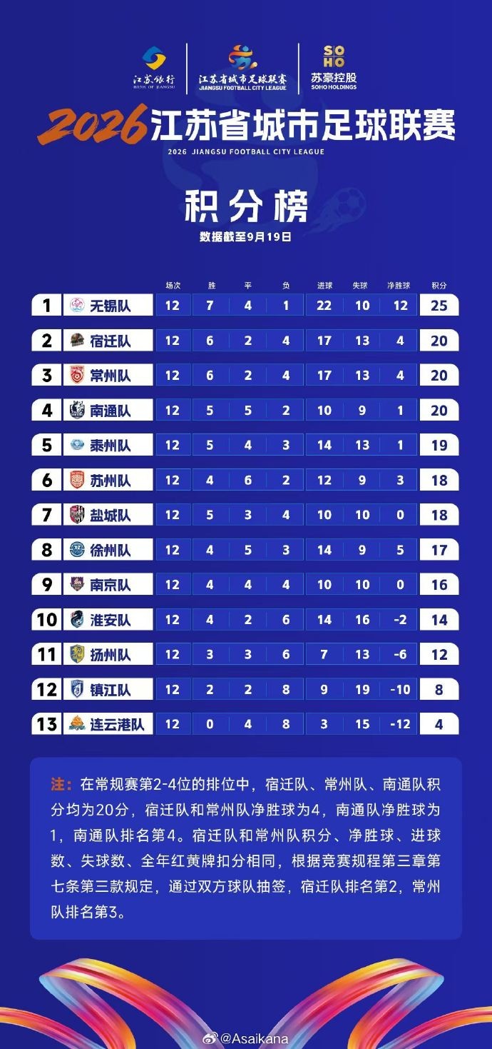 今天皇马直播,皇马免费流畅在线直播,皇马超清视频直播地址