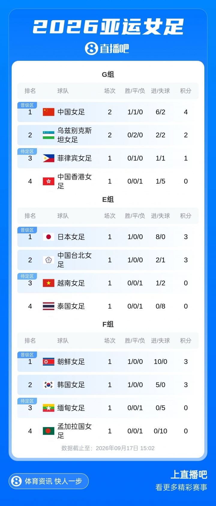 马竞VS皇马直播_马竞VS皇马直播免费在线观看_马竞VS皇马直播在线高清(无插件)
